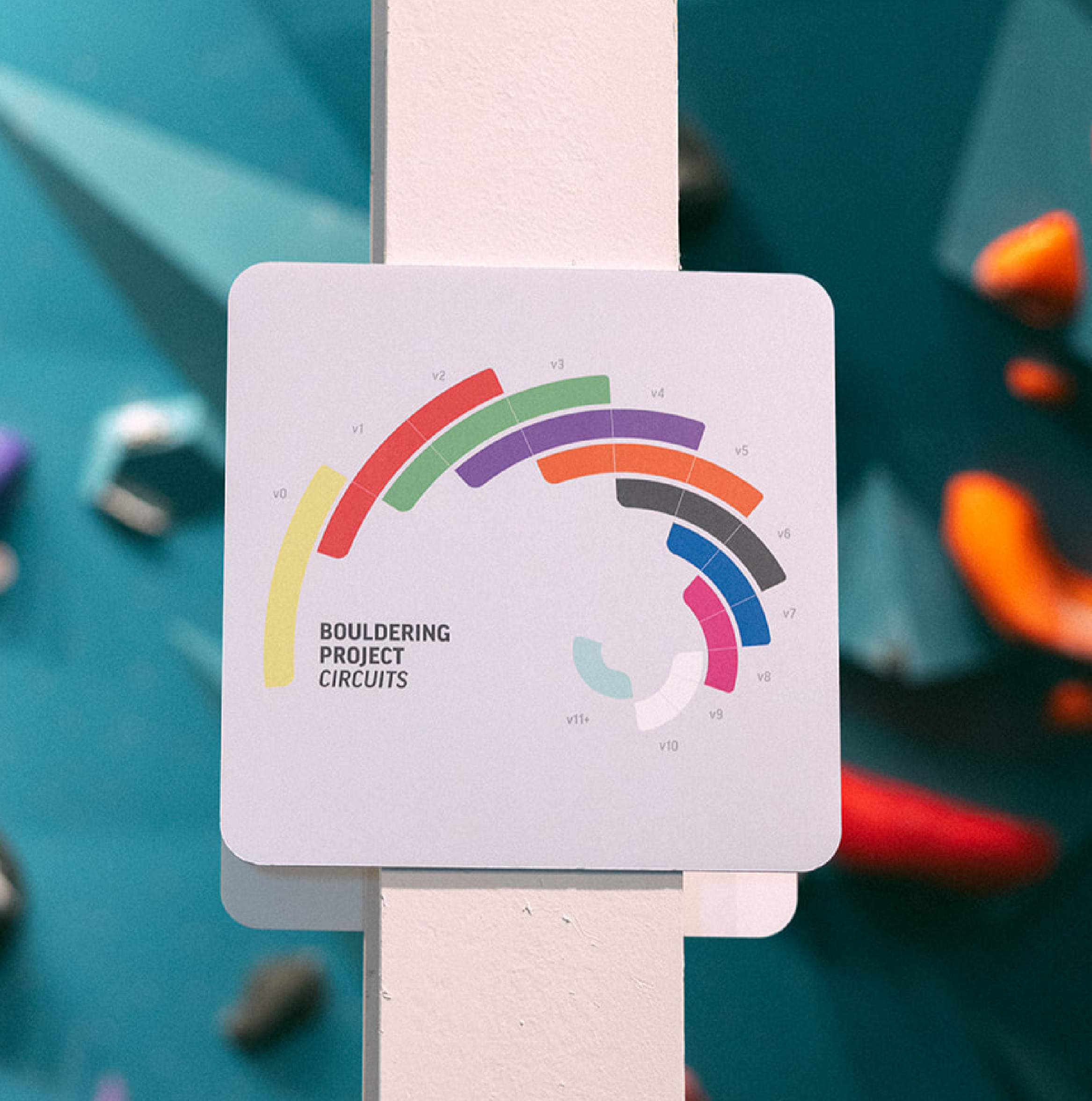 A colorful chart labeled Bouldering Project Circuits shows curved segments from V0 to V10, indicating different indoor climbing difficulty levels. The sign is posted on a white vertical surface with a blurred climbing wall, enhancing the climbing experience.