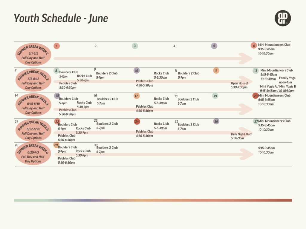 June Youth Schedule features weekly kids play activities by date and time, including after school climbing clubs like Mini Mountaineers, Rocks, Boulders, Pebbles, teams and camps, plus special events and family yoga—color-coded by week and age group.