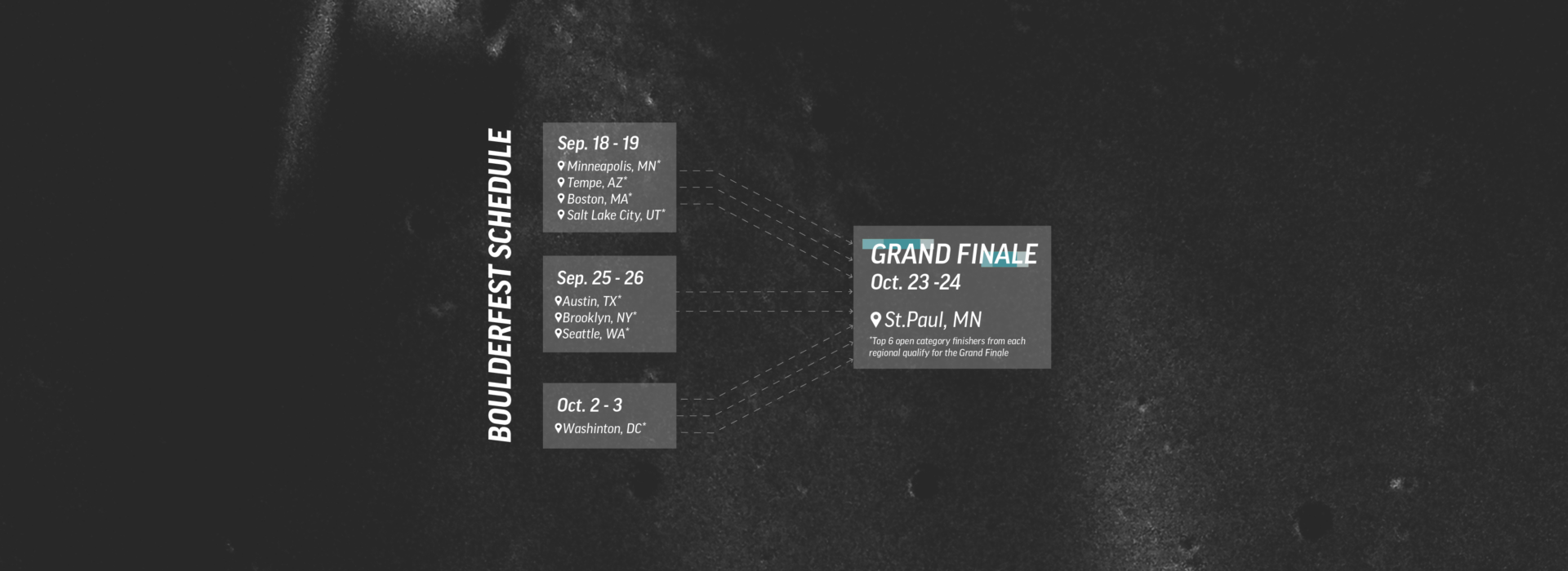 A dark background displays the Boulder Festival Schedule with event dates and locations in September and October, leading to a highlighted Grand Finale on Oct 23-24 in St. Paul, MN.