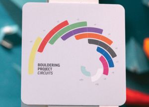 A sign displays a colorful semi-circular chart labeled Bouldering Project Circuits, with sections marked V1 to V12, helping climbers see circuit difficulty levels—useful when learning how to choose the right climbing gym.