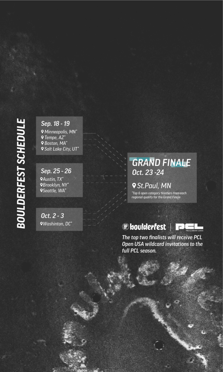 Boulderfest schedule showing qualifying events in multiple cities from Sep. 18–Oct. 3, bringing together the boulderfest community for an exciting climbing competition across Bouldering Project locations. The journey culminates with the Grand Finale in St. Paul, MN on Oct. 23–24, where top finalists receive PCL Open USA Wildcard invitations.